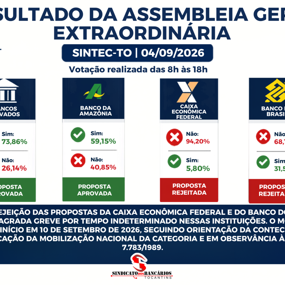 Sindicato Assembleias (A2 (paisagem)) (3)